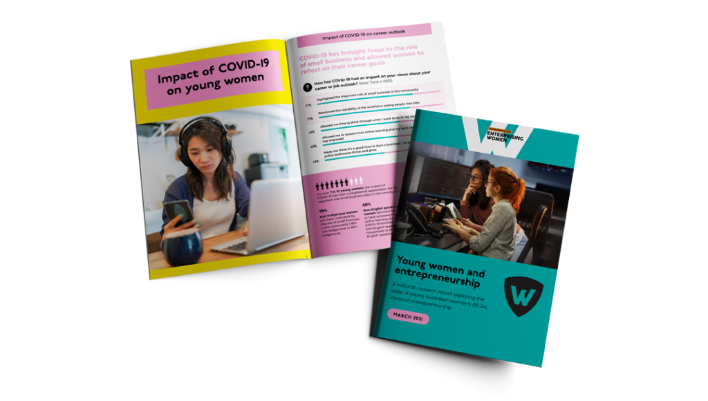 An image shows two booklets titled "Young women and entrepreneurship." One booklet is open, revealing sections about the impact of COVID-19 on young women in business, with a photo of a woman using a laptop. The other booklet is closed, featuring an image of women collaborating on business ideas for women.