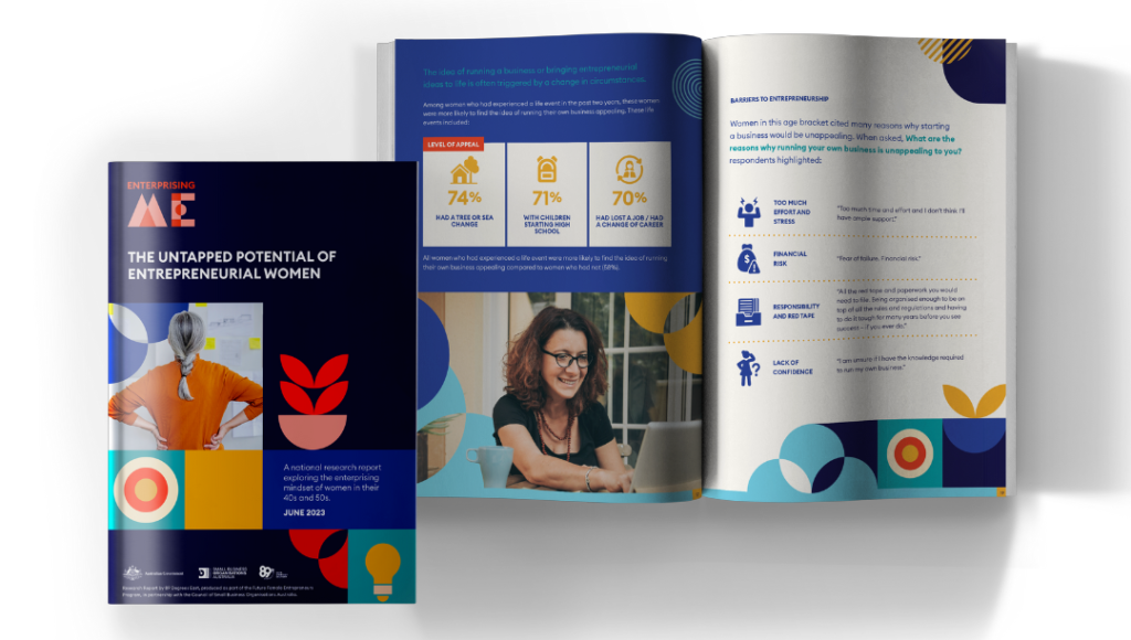 An open report titled "The Untapped Potential of Entrepreneurial Women" by Enterprise Ireland. The cover showcases a woman beside a whiteboard, featuring icons of a laptop, building, and light bulb. Inside pages highlight starting a business with text, graphs, and photos of women working on laptops.
